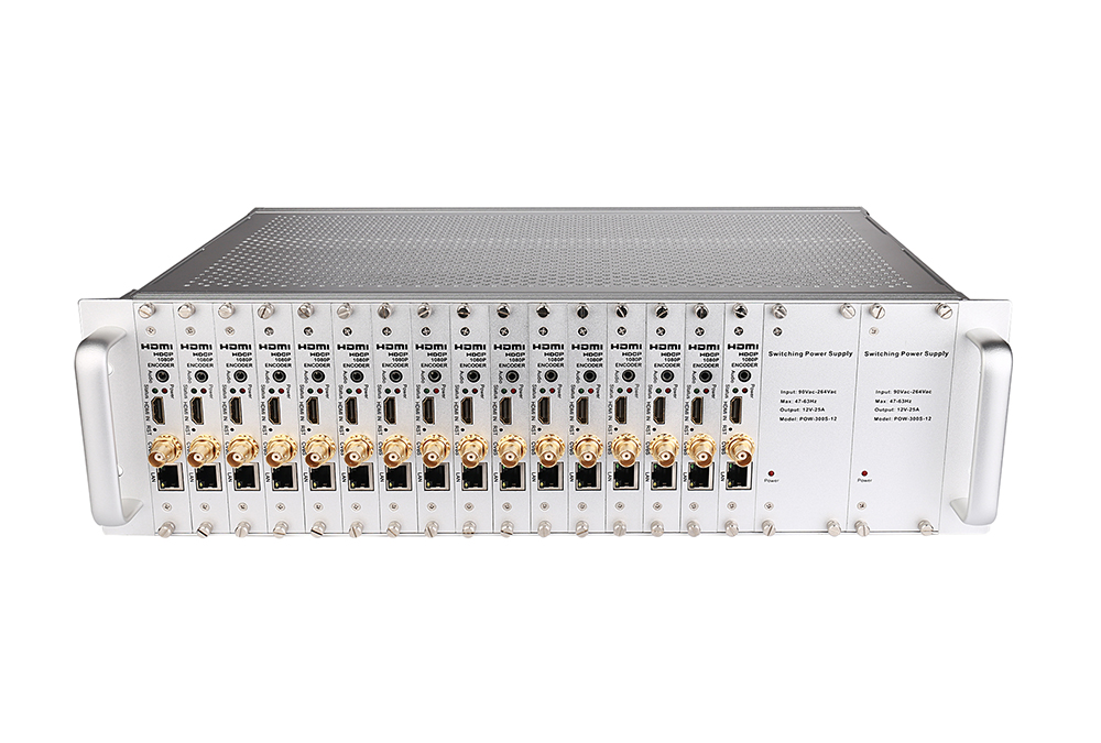 MV-E1002S-BNC-16-3U 16路HDMI+CVBS 3U機(jī)箱